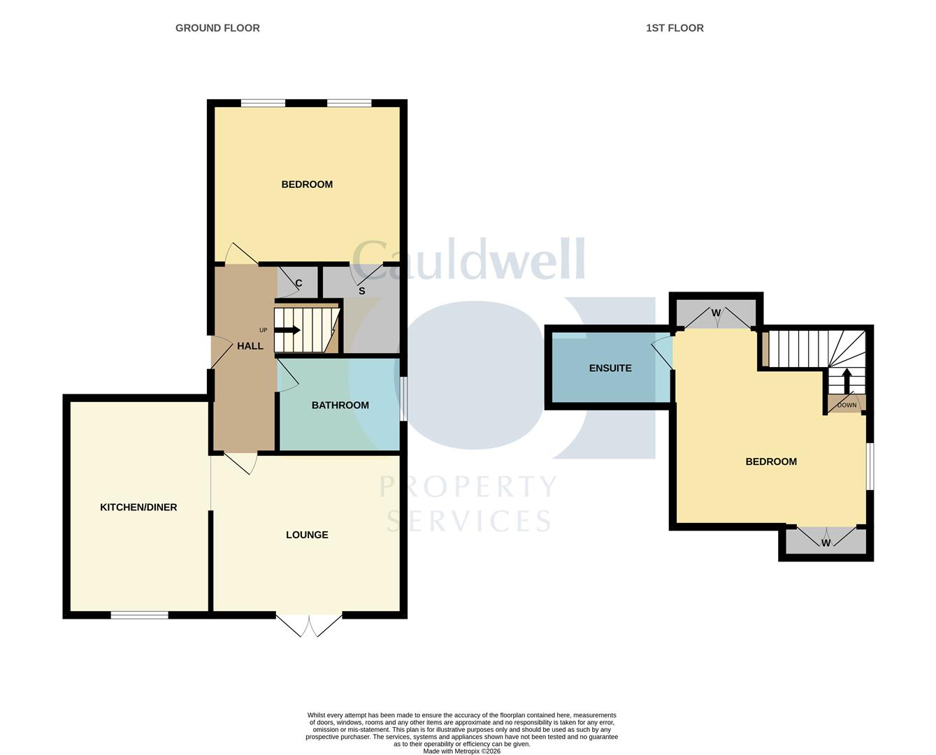 Flat 5, Wreschner Close, Deanshanger, West Northam